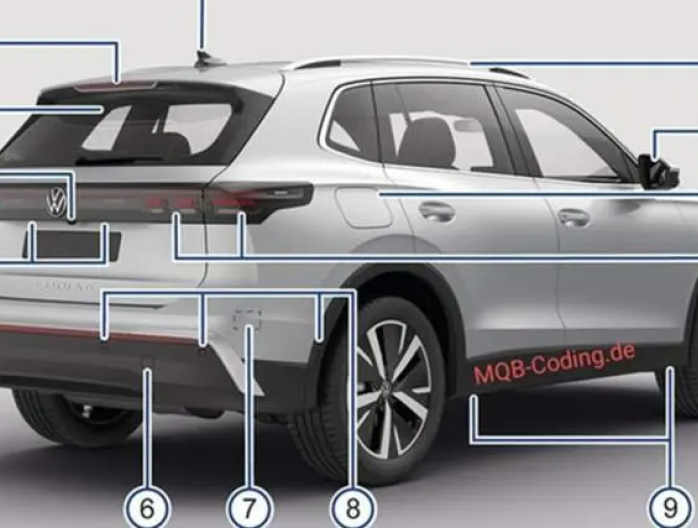 Volkswagen Tiguan 3ème génération 2024