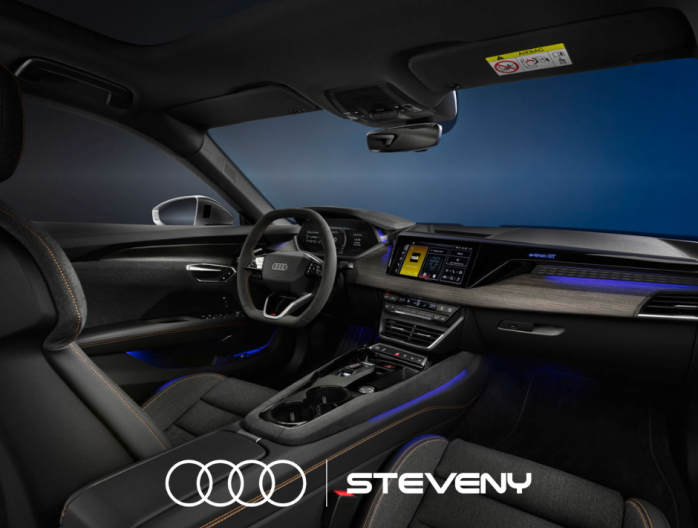 Audi e-tron GT 2025