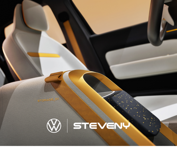 VW ID.Every1 la citadine électrique à 20000€