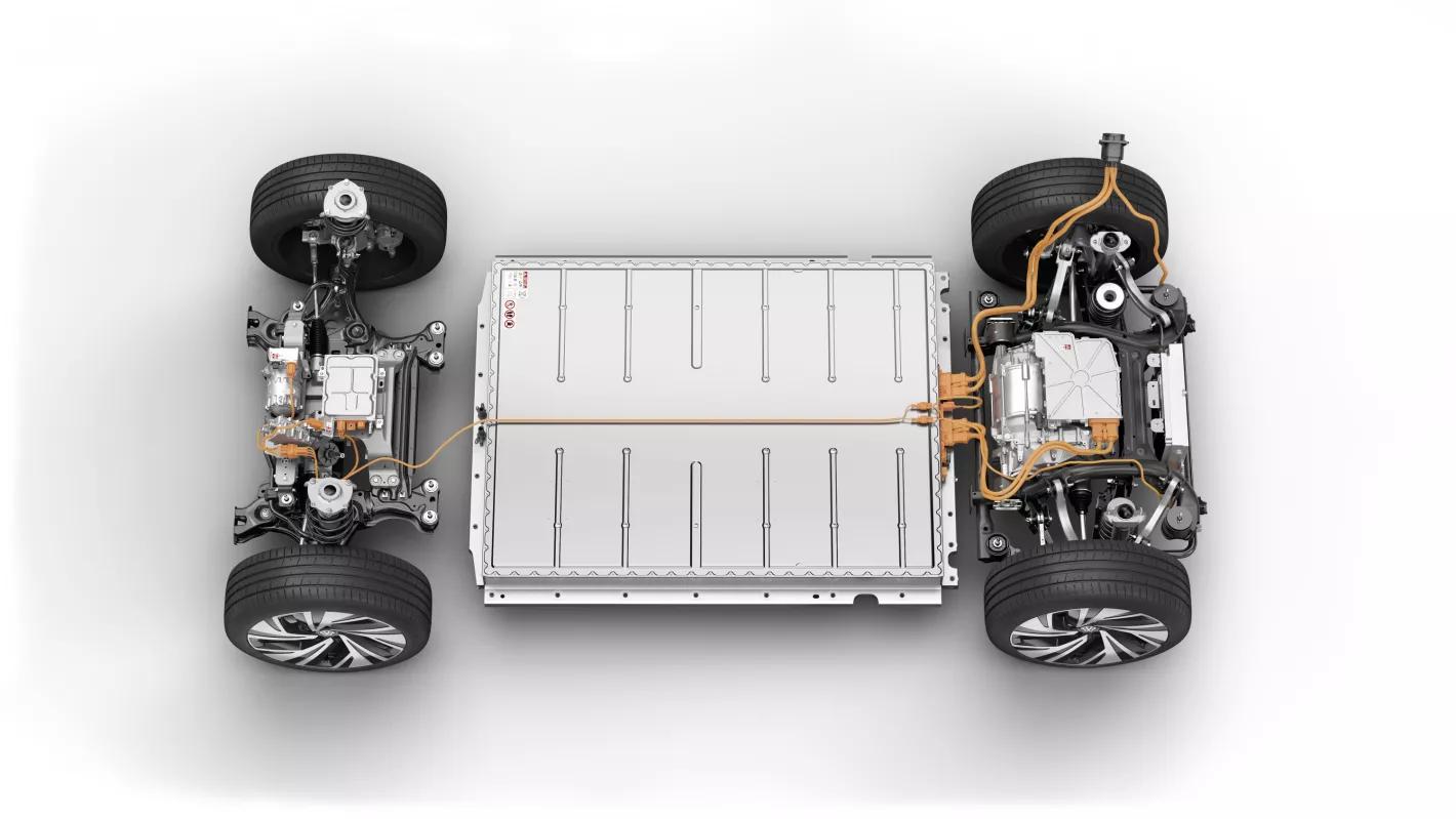 Volkswagen ID.4 batteries