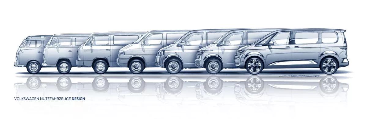 Gamme Volkswagen Transporter